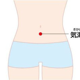 ダイエットにオススメのツボ！